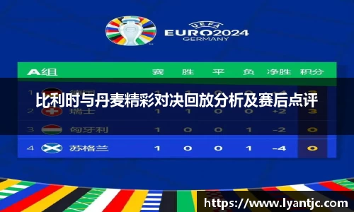 比利时与丹麦精彩对决回放分析及赛后点评