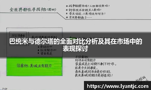 巴统米与德尔塔的全面对比分析及其在市场中的表现探讨