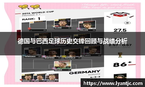 德国与巴西足球历史交锋回顾与战绩分析